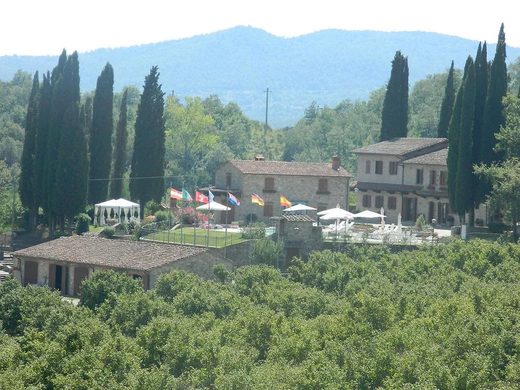 Le Gret Villa Subbiano