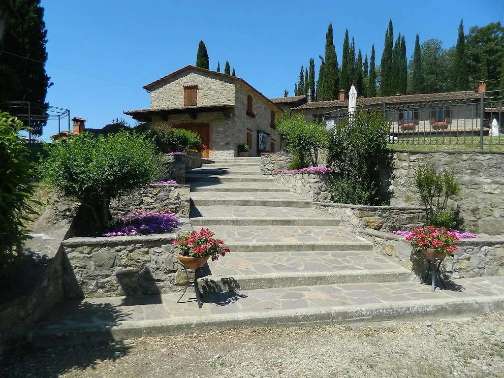 Alloggio per agriturismo Le Gret Villa Subbiano