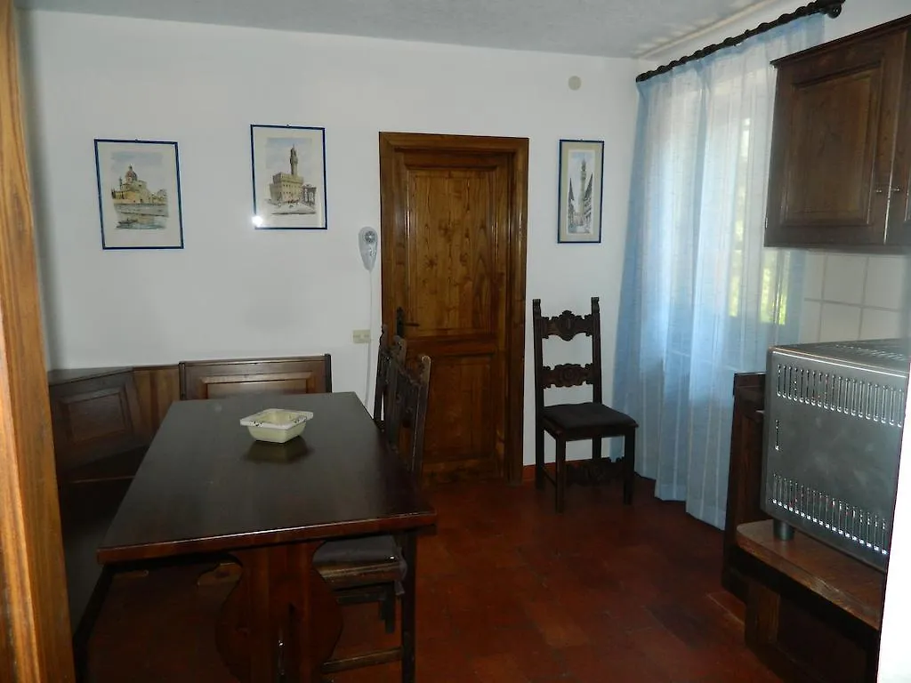 Farm stay Le Gret Villa Subbiano